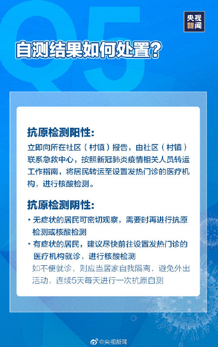 转发周知！新冠抗原自测要点